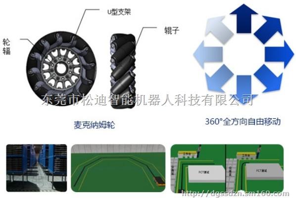 磁轨导航根据工厂布局铺设最优化的磁条导航路径,支持上百台移动运载